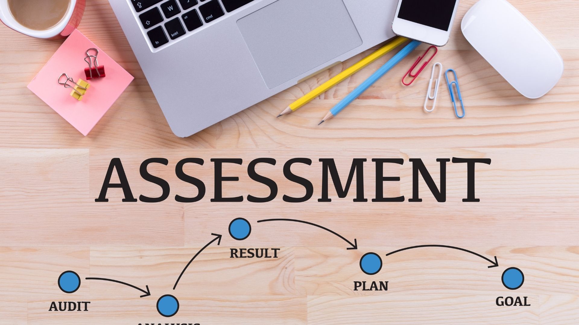 Assessment, Grading and Feedback